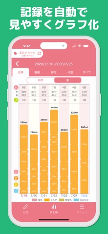 ぴよサポ：サポーター向けぴよログ のスクリーンショット