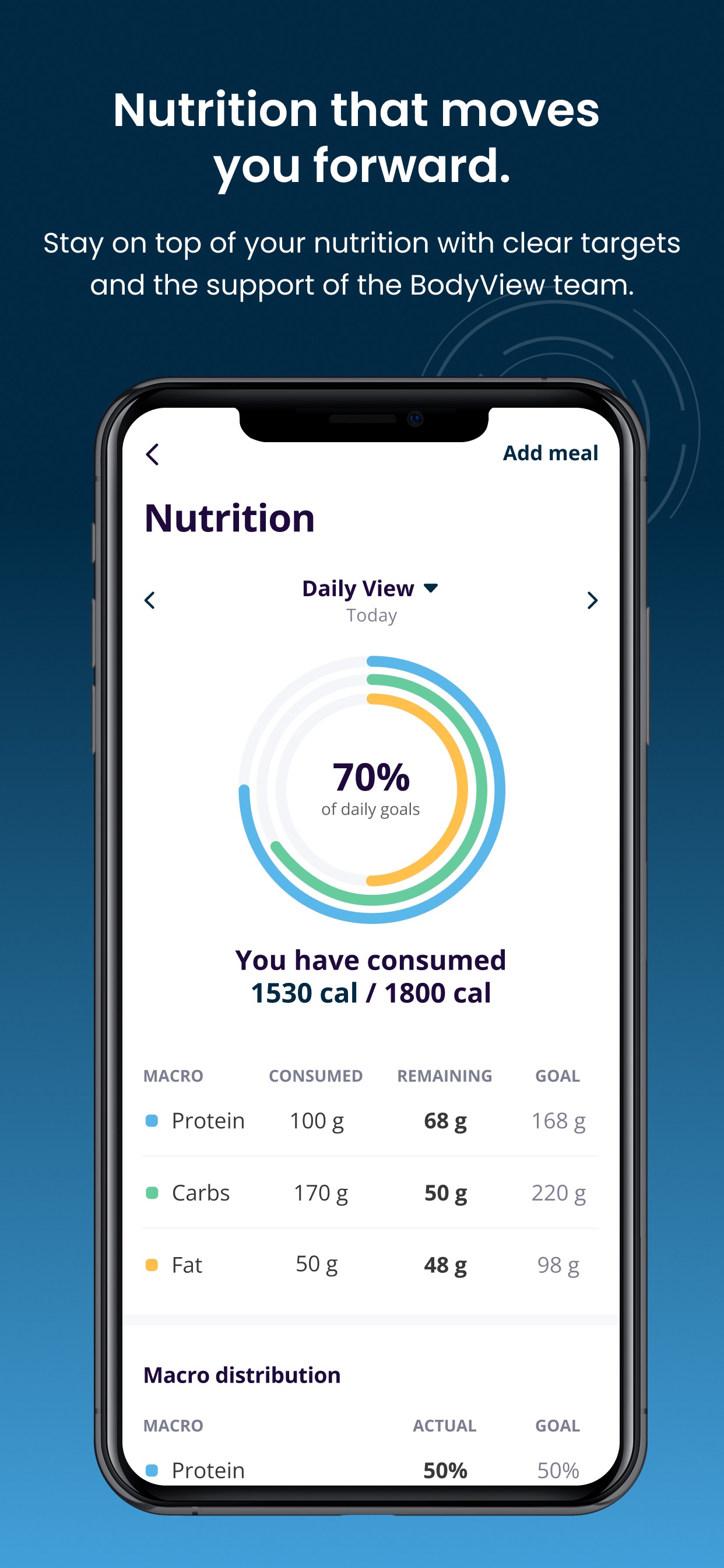 Screenshot 4 of BodyView Transform