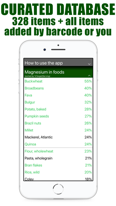 Magnesium Counter and Trackerのおすすめ画像6