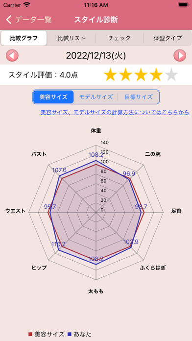 MyStyleNote 女性のための体型診断アプリのおすすめ画像2