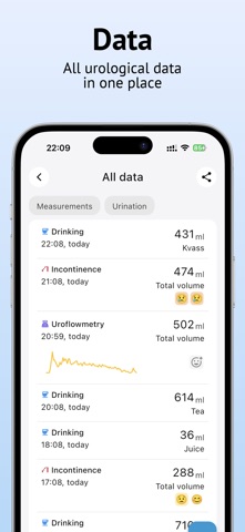 Bladder Diary: Tracker & Log screenshot