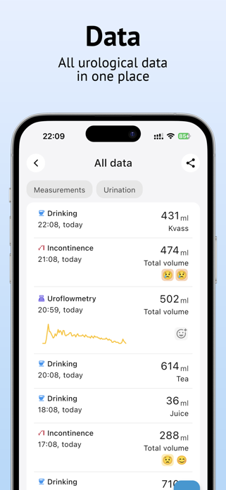 Bladder Diary: Tracker & Log Screenshot 4 of 5