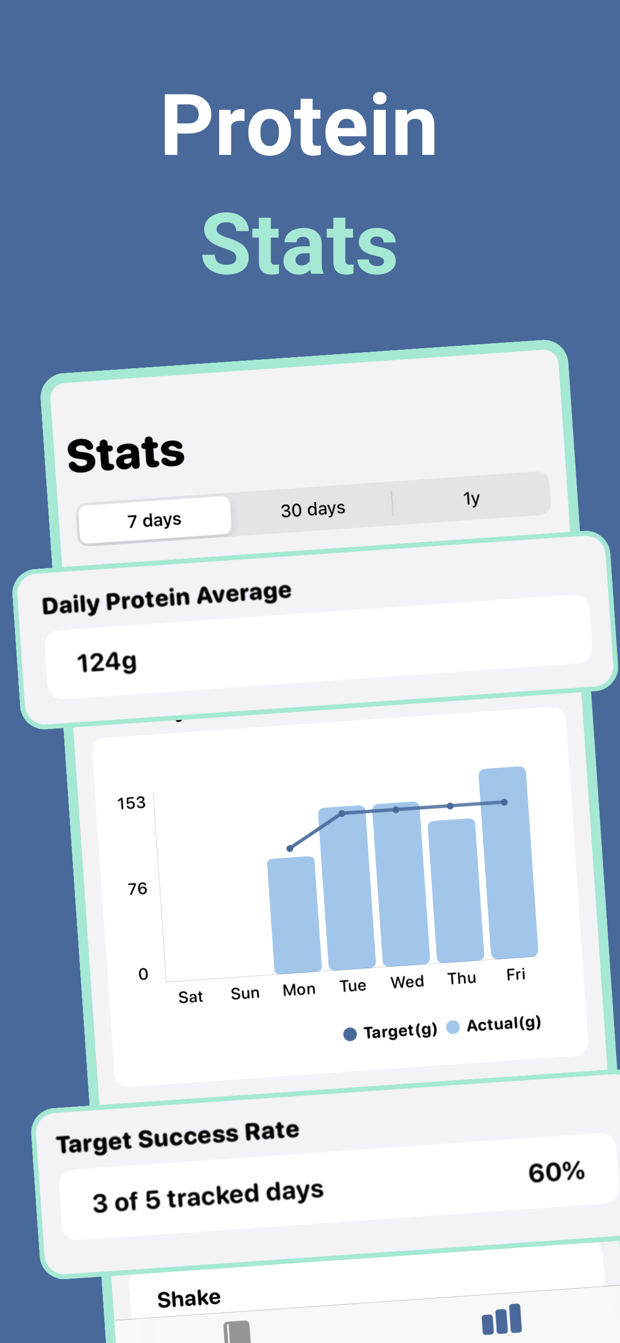 Protein Tracker: Protein Pal
