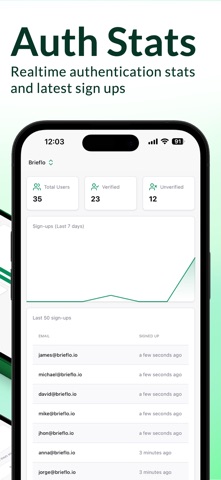 Supadex: Monitor for Supabase iPhone screenshot