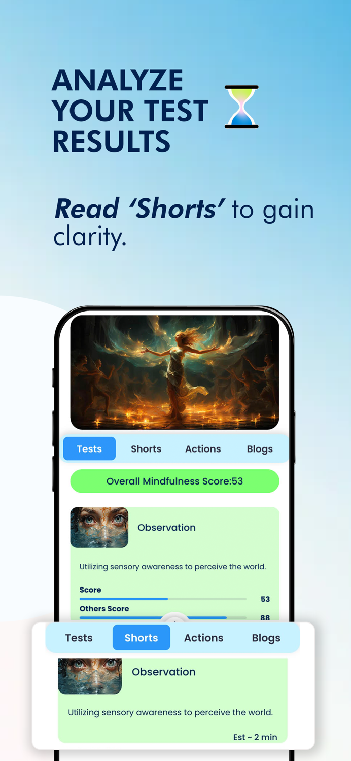 OST – Personality Tests