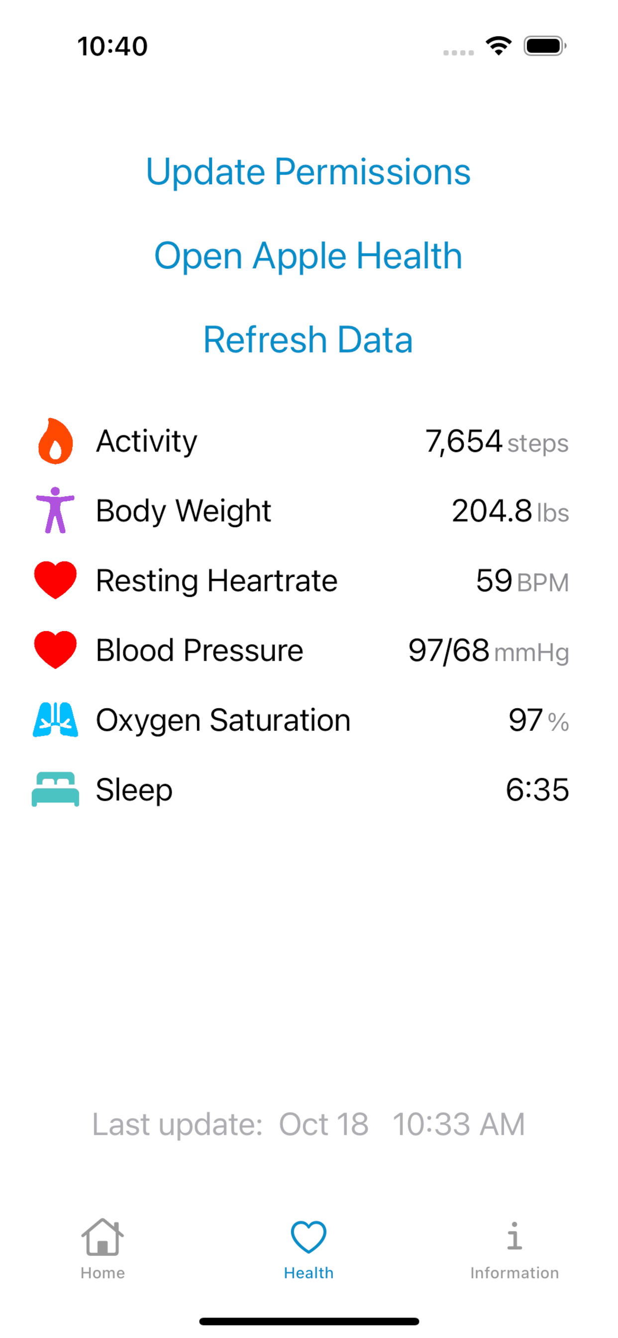 Wellcoaches Healthcare