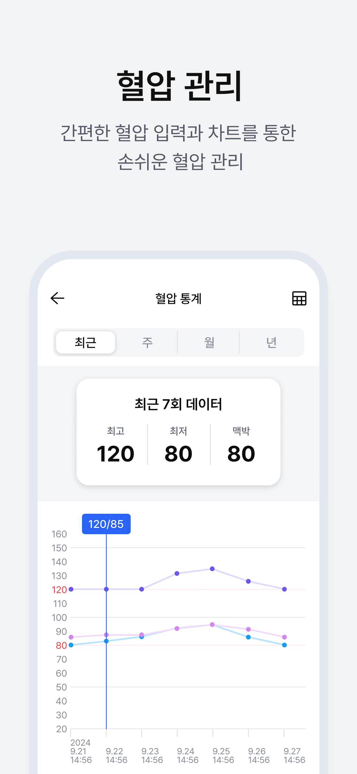 하티브케어 - 심전도, 혈압, 혈당 등 기록 관리 앱 screenshot 5