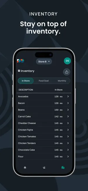 Dataspoon screenshot 3