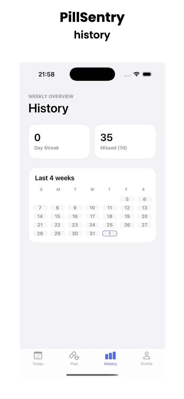 #3. PillSentry (iOS) 作者: 楠楠 李