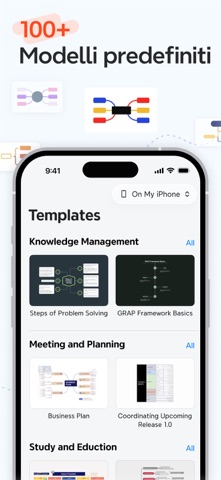 Xmind: Mappa Mentale con IA screenshot 8