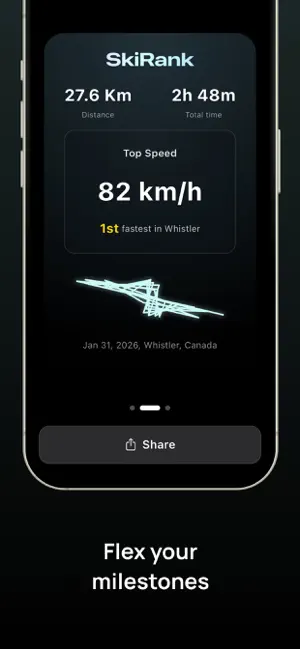 SkiRank - Ski & Snowboard screenshot 3