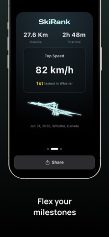 SkiRank - Ski & Snowboard screenshot
