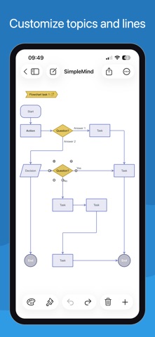 SimpleMind - Mind Mapping Screenshot 7 of 10