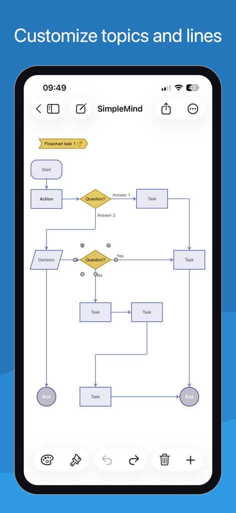 SimpleMind - Mind Mapping - Users can create complex diagrams like flowcharts, customizing topic shapes (e.g., rectangles, diamonds) and connecting lines with precision.