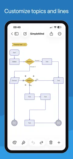 SimpleMind: Screenshot 7 von 10
