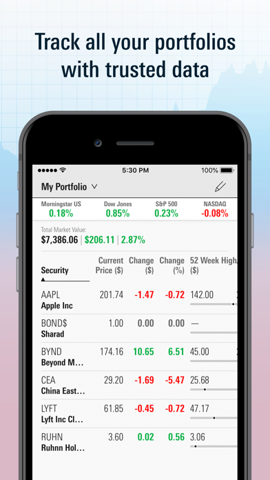 Morningstar Investor Screenshot