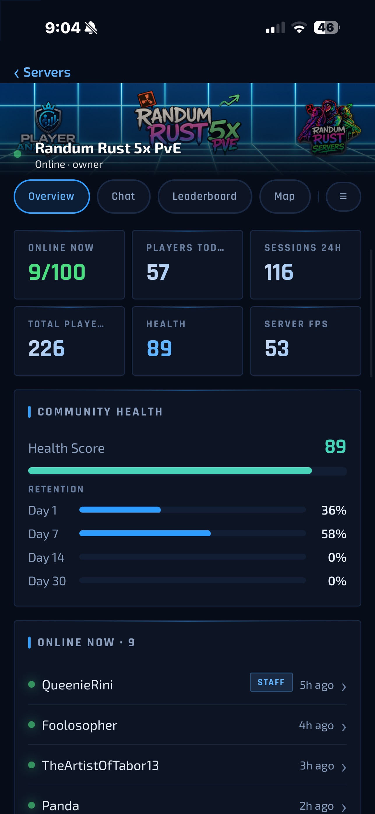 Screenshot 1 of PlayerAnalytics