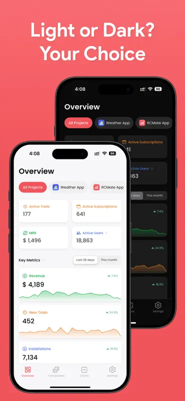RCMate: Subscription Dashboard screenshot 7 of 7