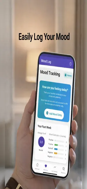 MoodTracker: Moodz screenshot 2