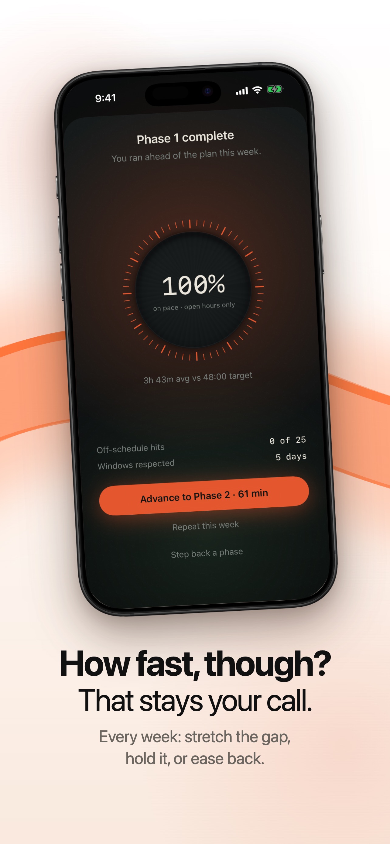 Screenshot 4 of Mohalu - Habit Quit