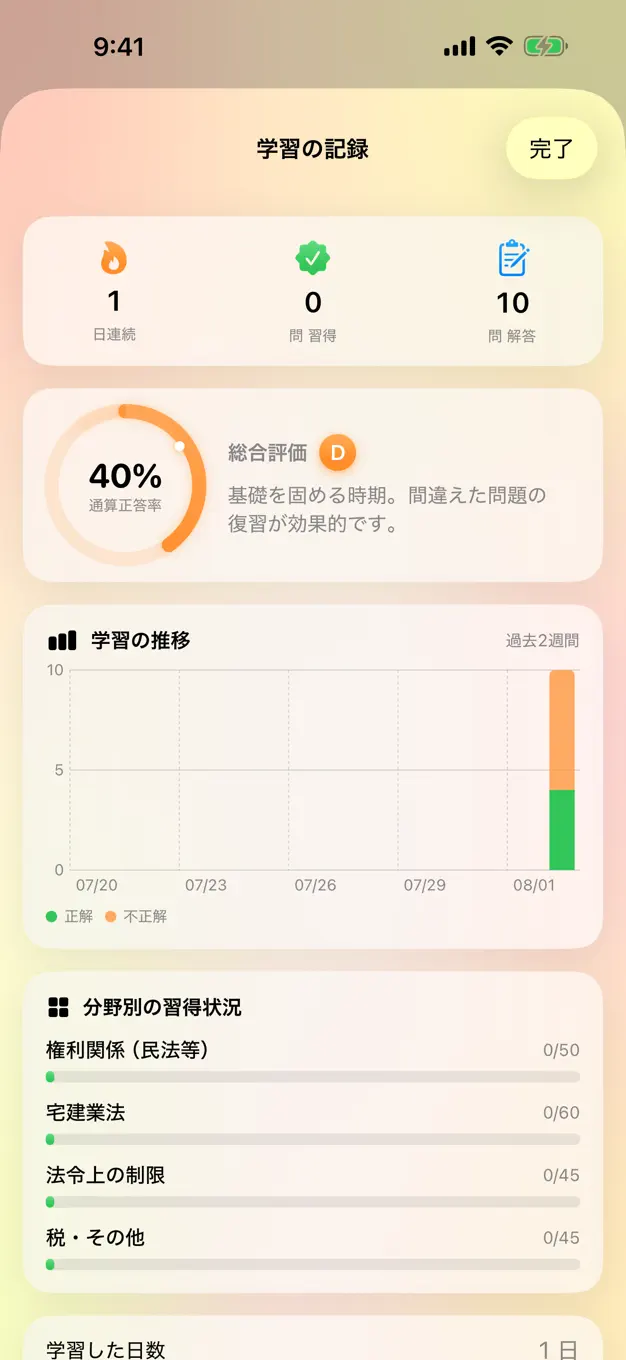 宅建士のアプリ画面