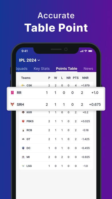 CricScore : Live Score & News Screenshot