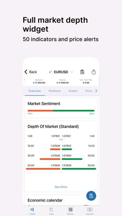 FxPro cTrader