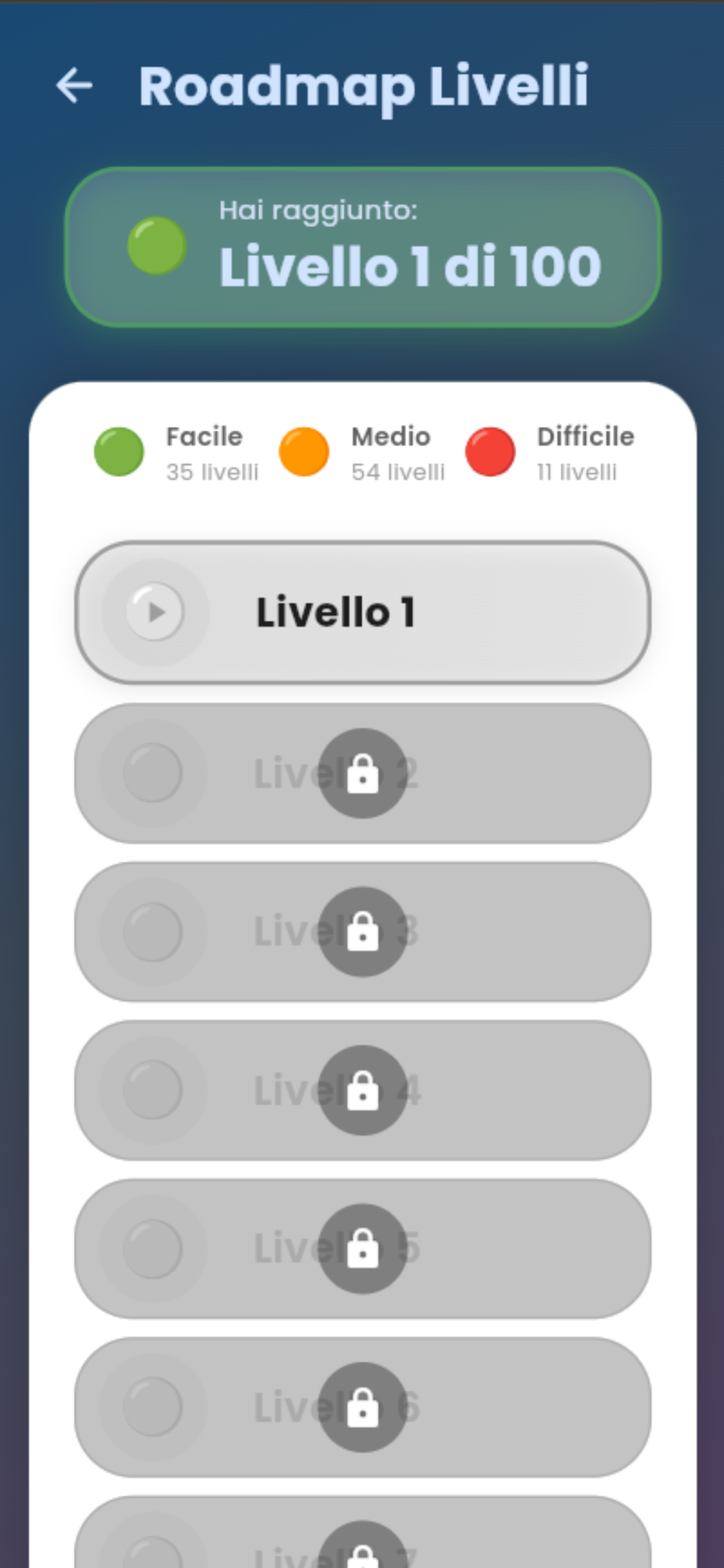 Parola Comune: Ghigliottina screenshot 4