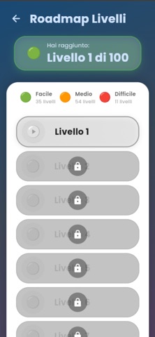Common Word: Italian Quiz screenshot