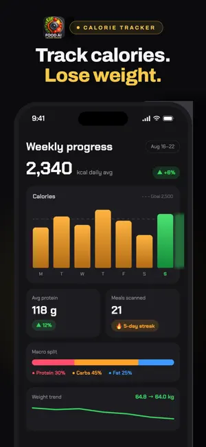 Food AI - Calorie Tracker screenshot 4