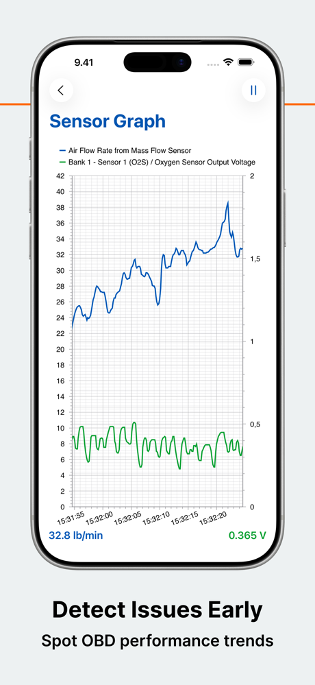 Car Scanner | OBD Auto Doctor screenshot 5