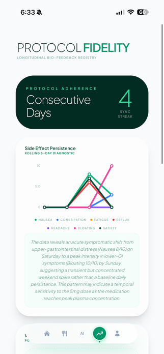 GLP-1 Insight Screenshot 9 of 10