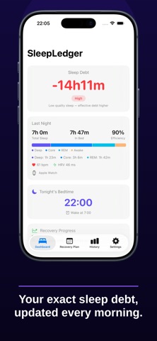 Sleep Ledger: Debt Tracker iPhone screenshot