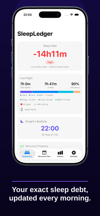 Sleep Ledger: Debt Tracker Screenshot 1 of 6
