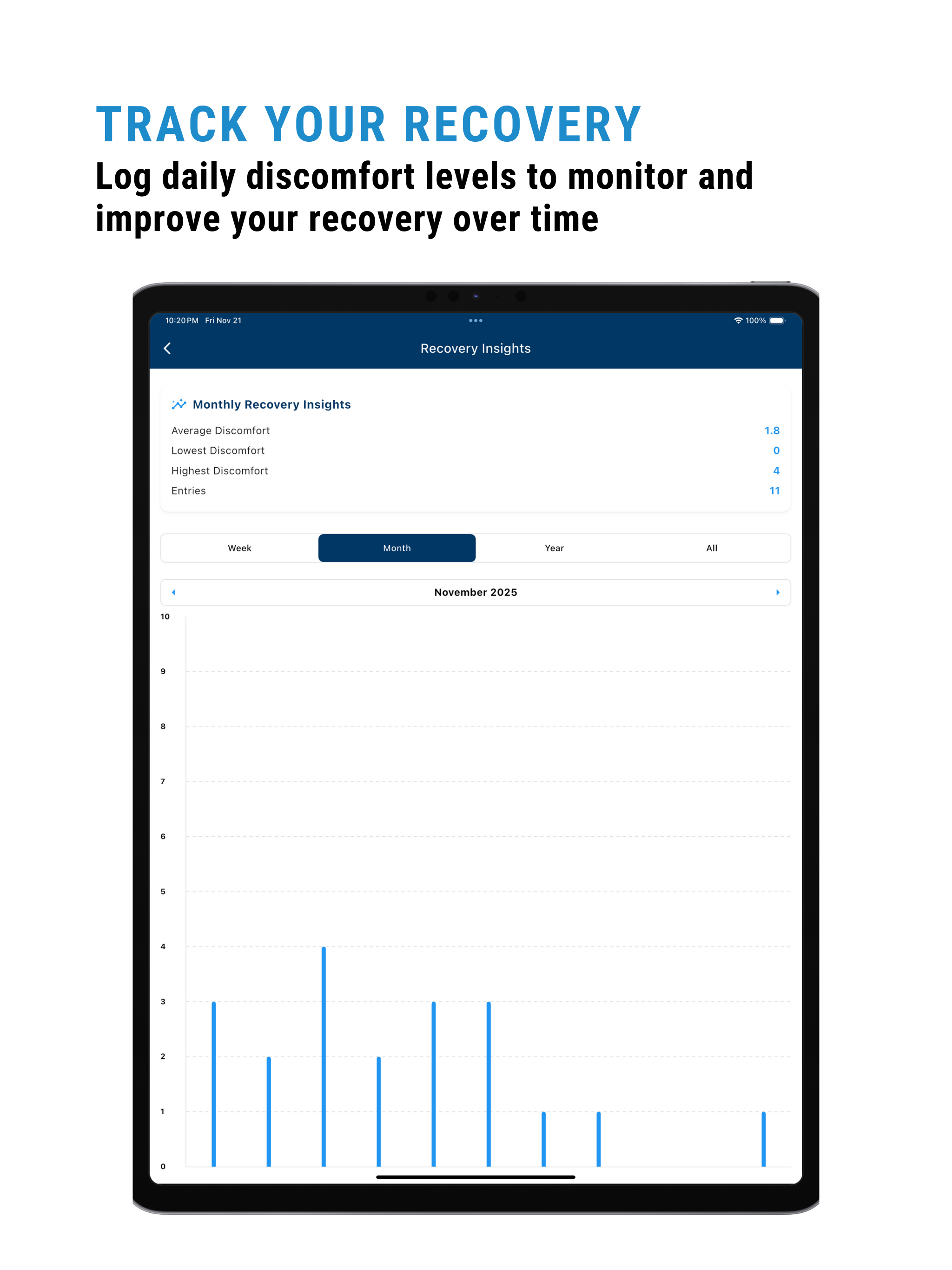 Mobilize: Mobility & Recovery