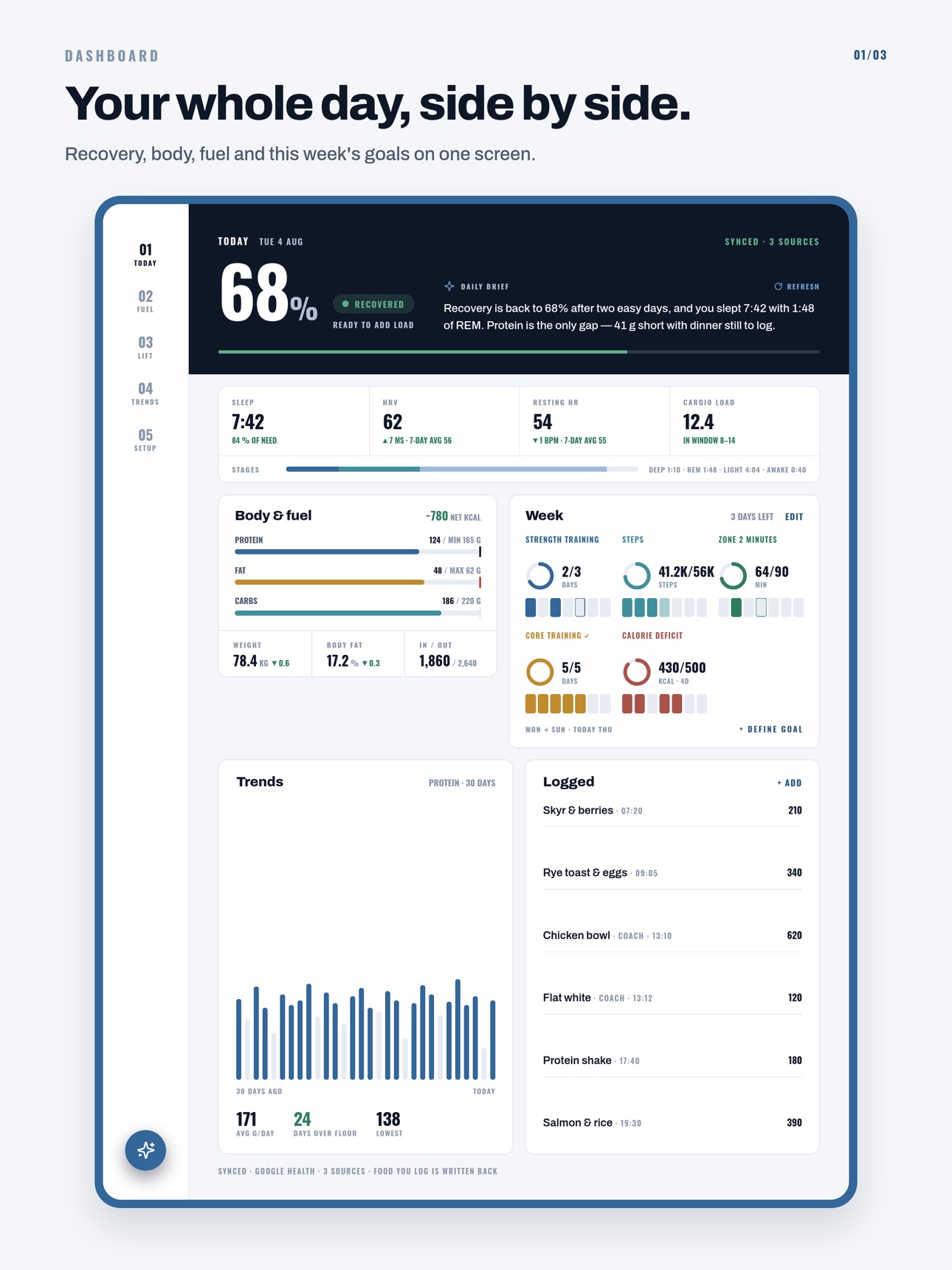 Screenshot 8 of Healthy: Local Health Coach
