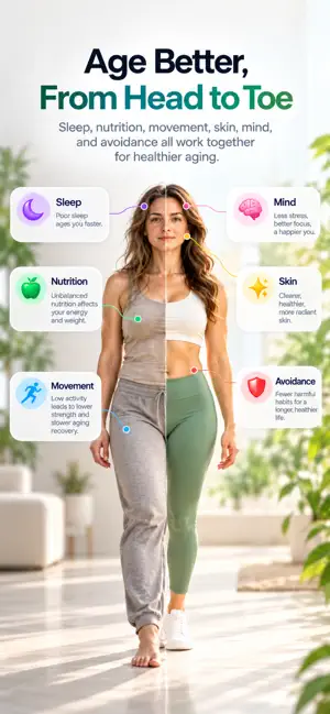 Stay Young: AI Anti-Aging screenshot 4