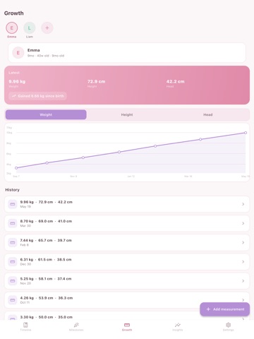 Lilibee: Baby Milestones iPad screenshot