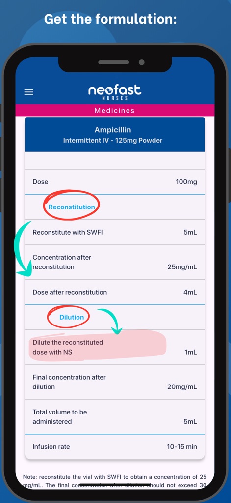 NeoFast Nurses - Medical App | MWM