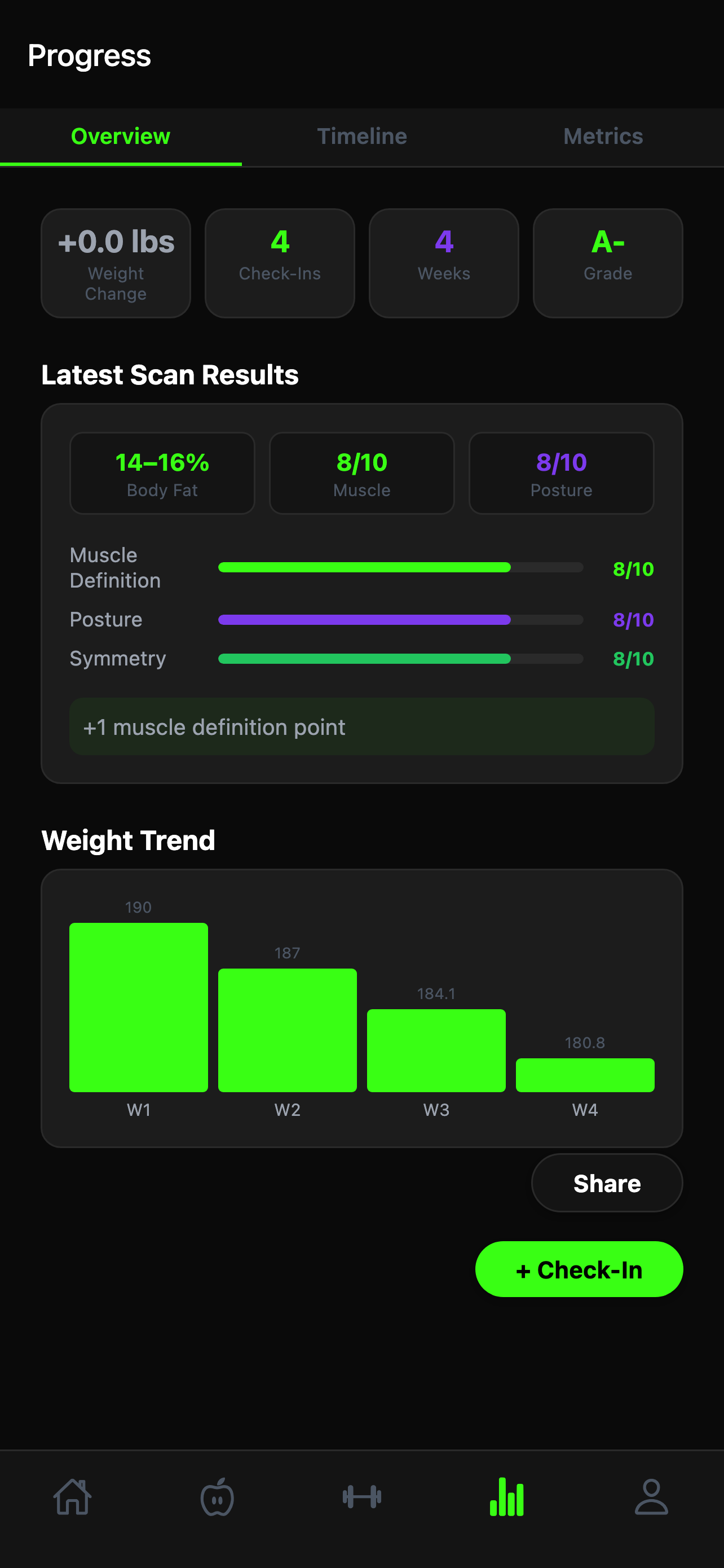 FitScan ID screenshot 7