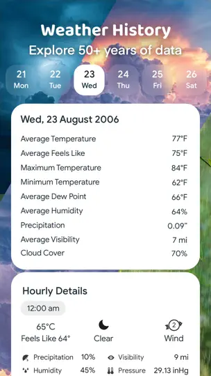 Weather Mate Pro - Forecast iPhone Ekran Görüntüsü 8