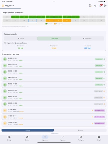 GridLab EMS iPad screenshot