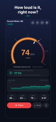 Sound Meter dB Screenshot 1 of 8