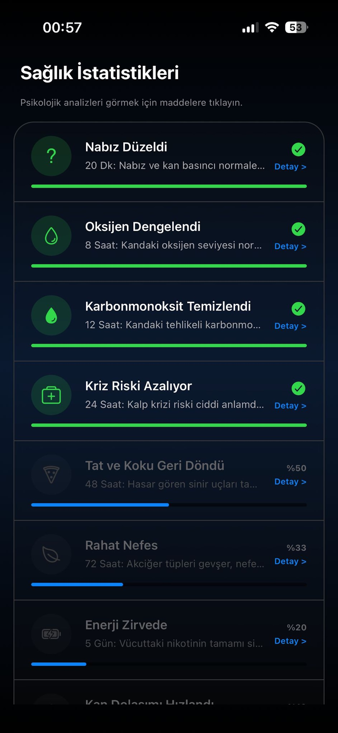 Sigarayı Bırak: Şimdi