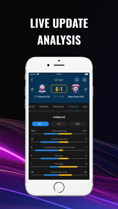 Uniscore - Live Sports Scores Screenshot