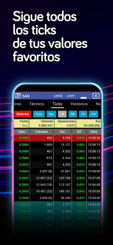 PcBolsa.com Bolsa y Mercados screenshot 7 of 7