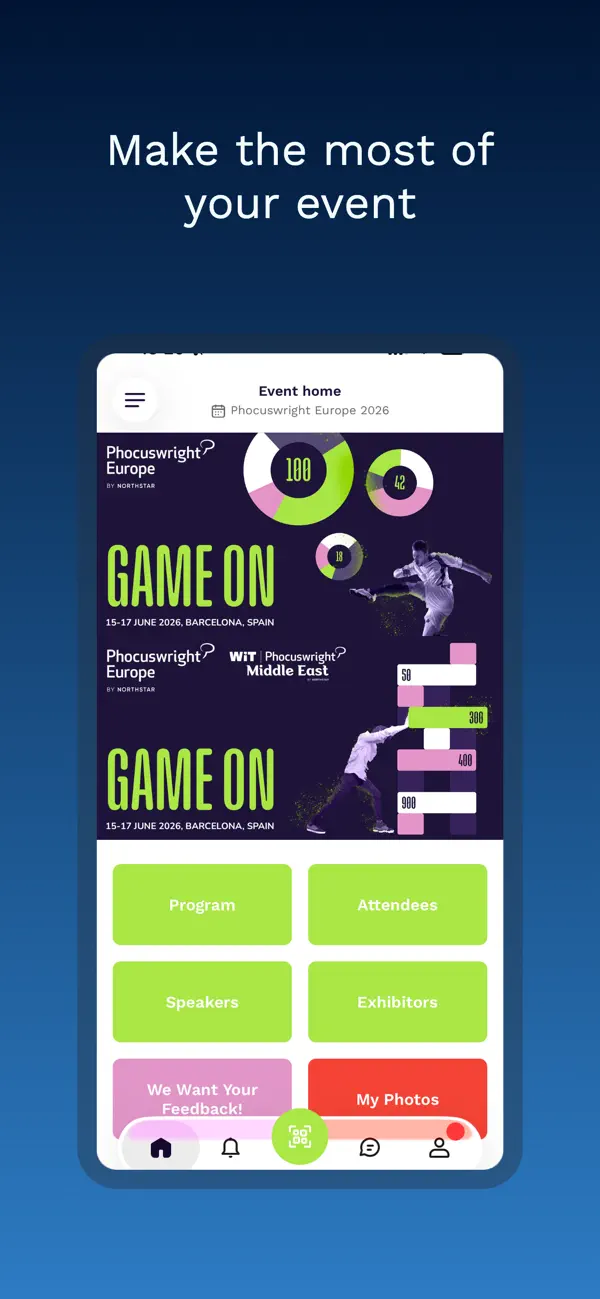 Screenshot #2 pour Phocuswright Events