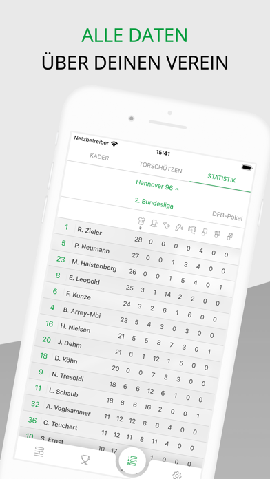 96 News - die Hannover App Screenshot