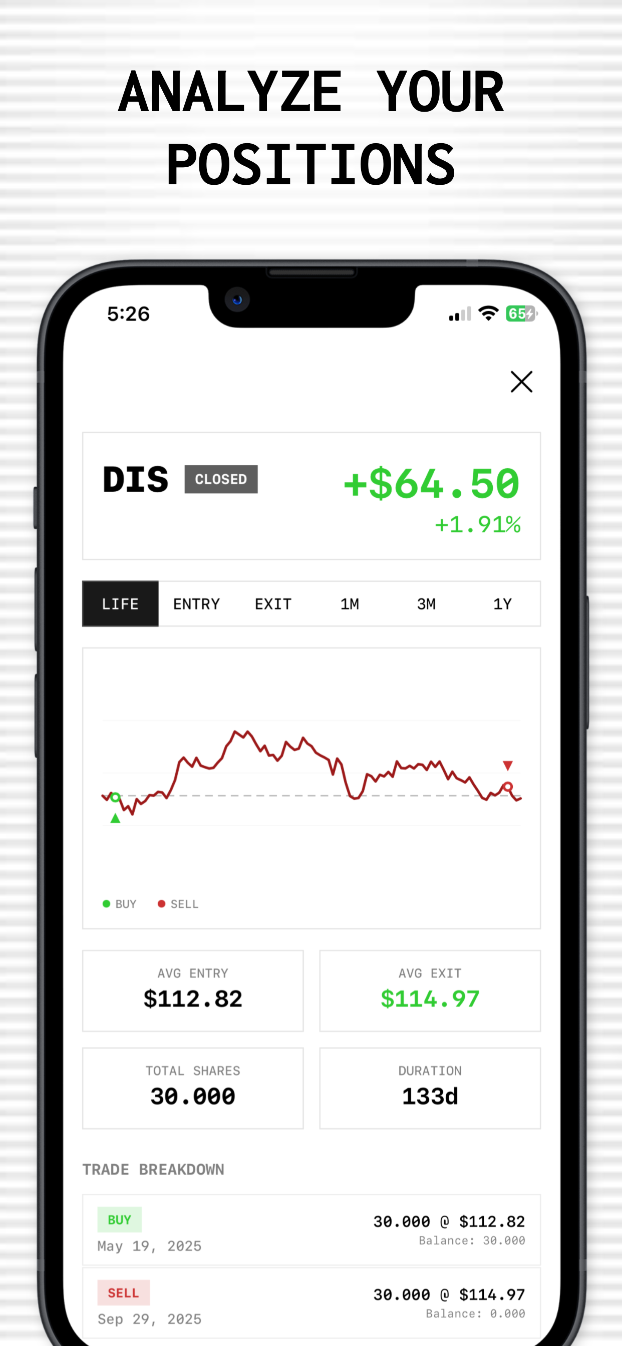 TraderRank