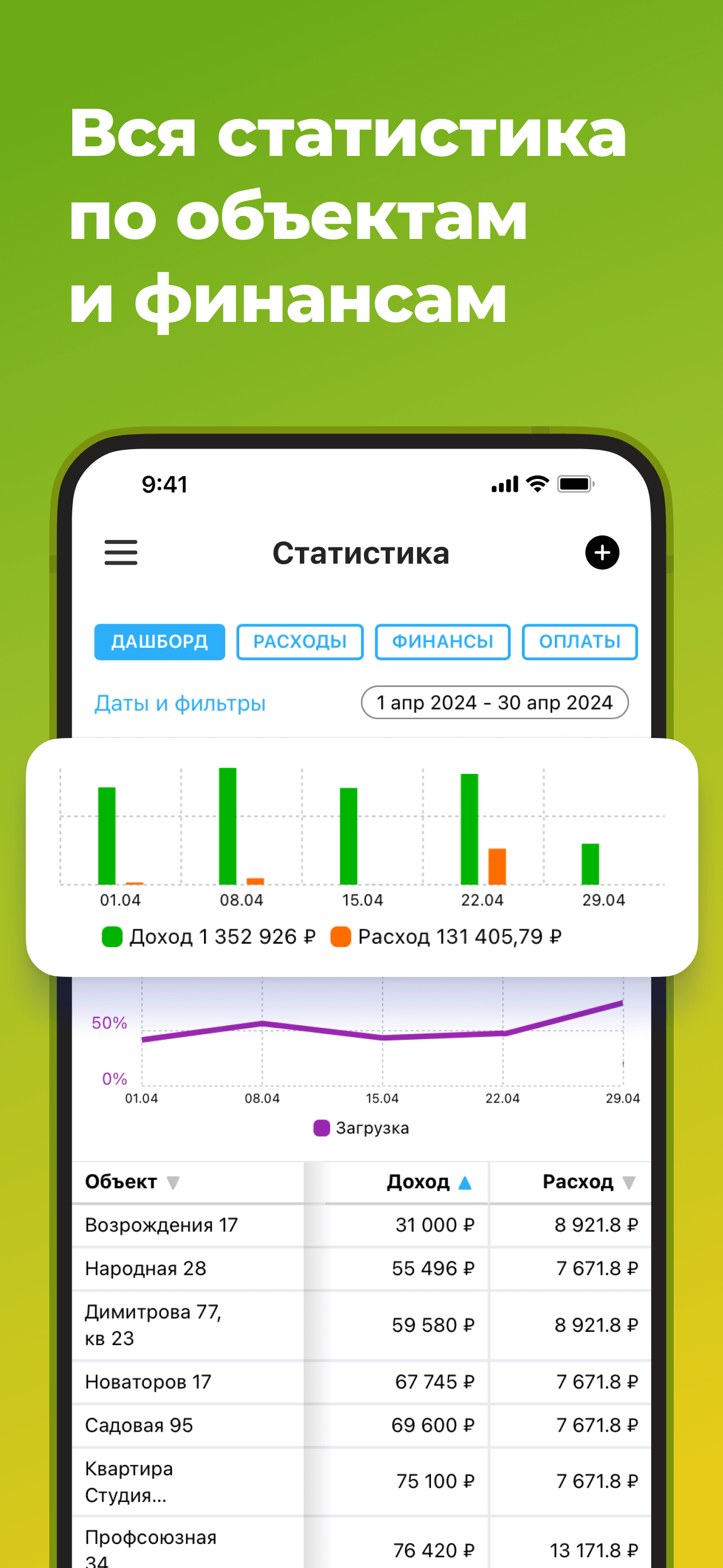 RealtyCalendar Mobile